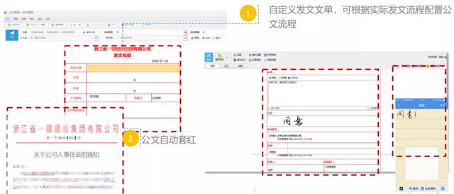 协同·共赢—聚焦企业数字化转型