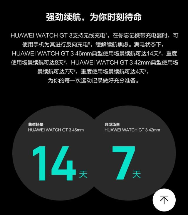 华为手表Watch3、GT3、GT Runners三款手表如何选择