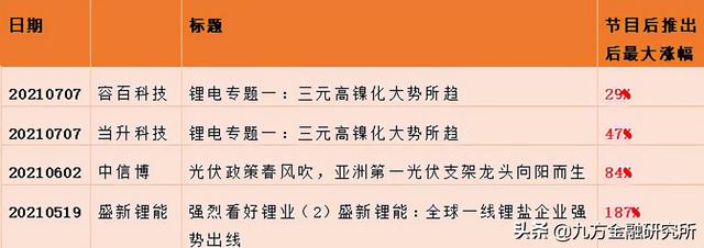 海外業務復甦 寵物食品龍頭業績有望迎拐點 熱點訊息網
