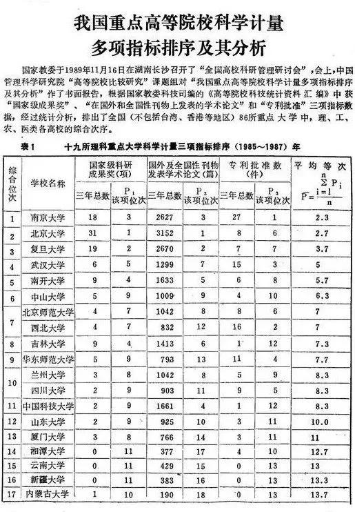 房地产退潮后，什么最贵？