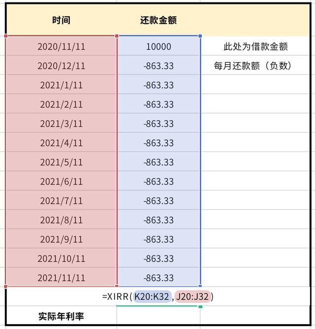 装修贷款利息计算器装修贷利息计算