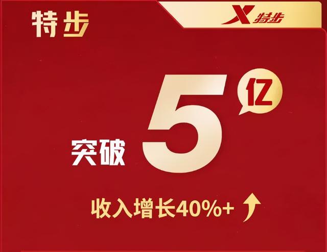 “双11”安踏46.5亿元、九牧20.6亿元！破亿元的还有特步、361度、匹克、七匹狼、鸿星尔克、乔丹、八马等