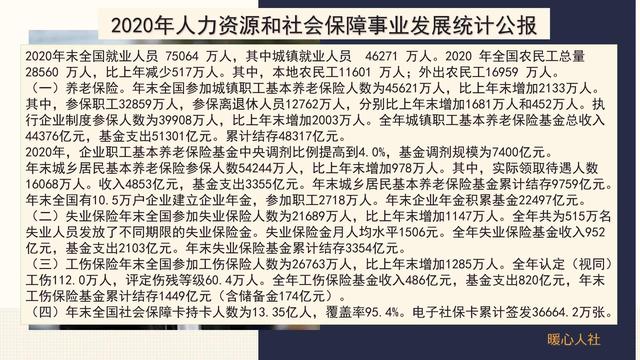 企业退休老人去世后的待遇有哪些？养老金还可以由配偶领取吗？