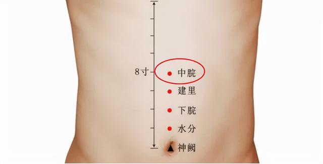 疫情当前，增强免疫是关键！灸“透”这些穴，强身又健体