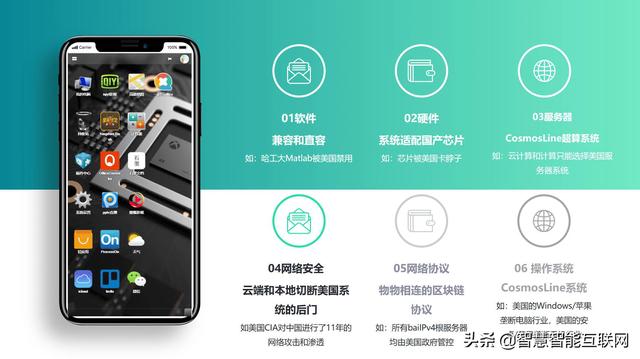 云针cloudneedleOS，重新定义操作系统，中国操作系统助力国际