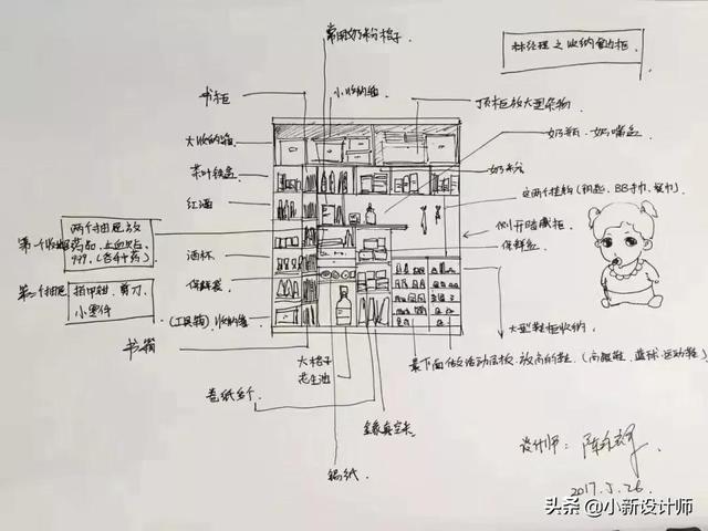 不要等有了孩子之后，才发现你的家有多不合理