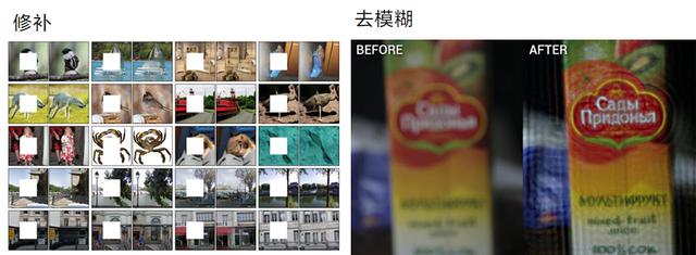 计算机视觉极简综述