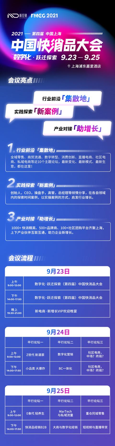 全域分销,是每个企业、每位城市经理必须掌握的核心技能之一