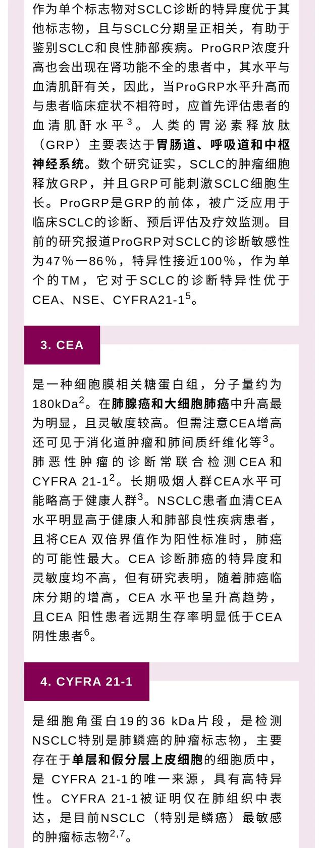 一文整理肺癌腫瘤標記物
