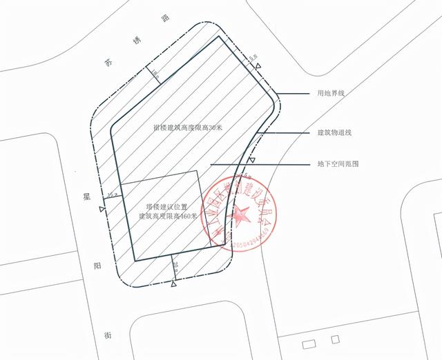 中南、中海、九龙仓三大开发商项目领衔未来苏州超高层摩天楼