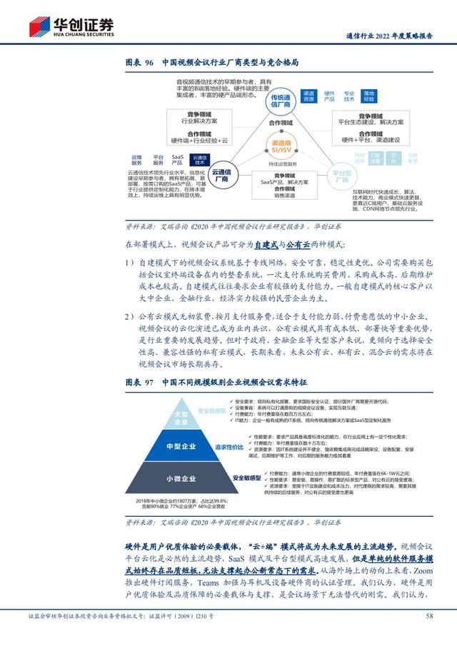 通信行业2022年深度报告：抓住“黄金十年”投资机会