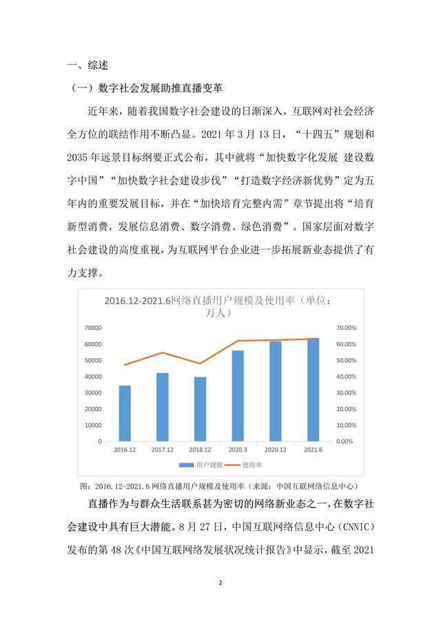 2021直播电商行业研究报告