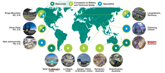 碳中和时代的“白色石油”，ALB、SQM、LTHM锂矿价值重估正当时