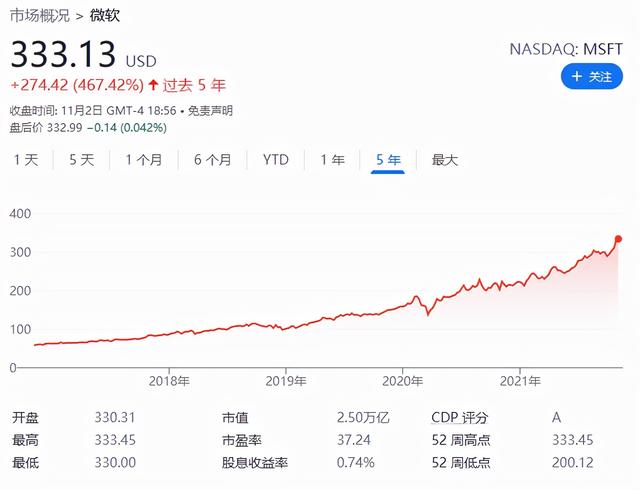华为或出售服务器业务；因技术遇阻，苹果芯片三年内性能难以提升