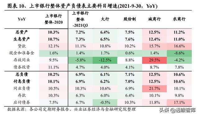 银行业2022年报告：财富管理步入黄金发展期，如何竞逐财富大赛道