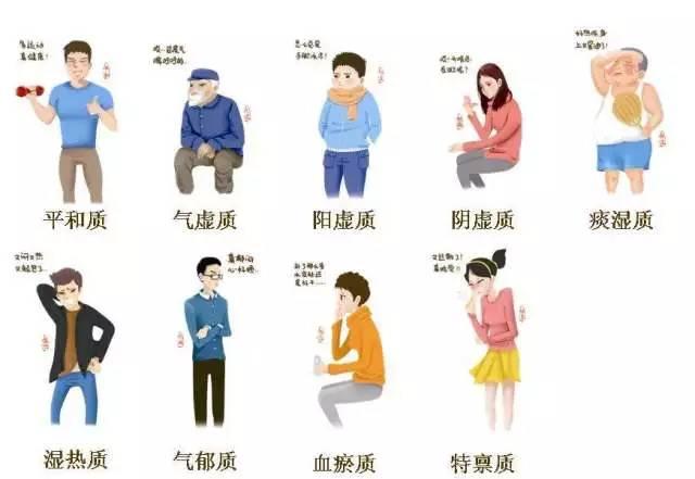 盲目进补或可能越补越虚，一切都要根据自己的体质量力而行