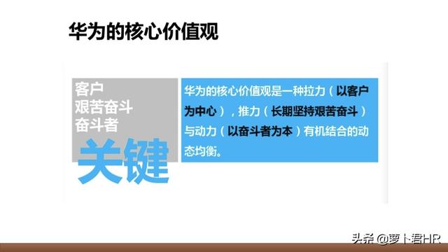 「人才选拔」华为人才选拔与激励机制