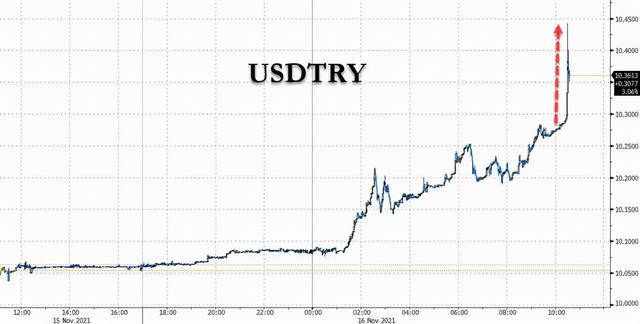 美国78周放水32万亿,越南经济为八国敲响警钟,万亿美元将流入中国