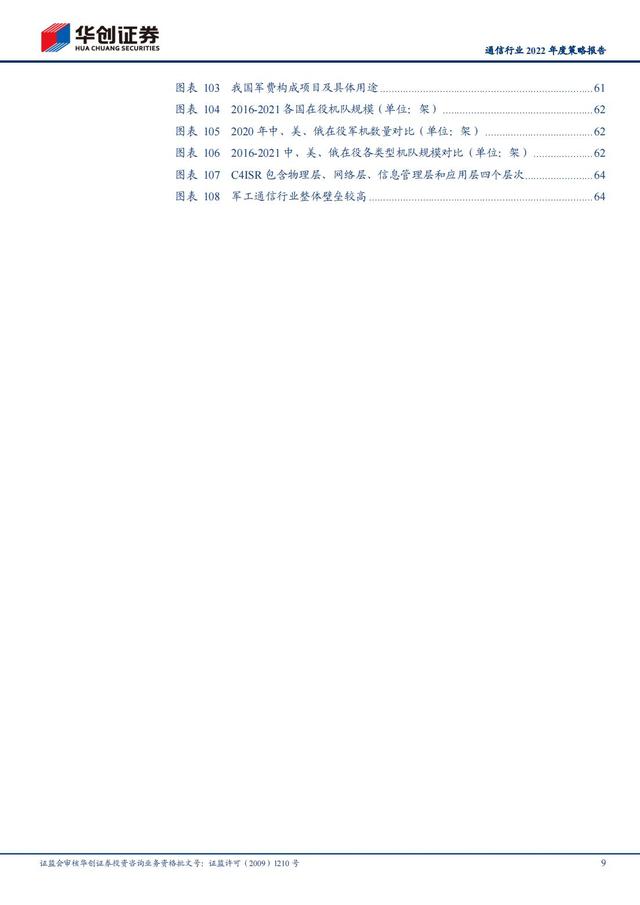 通信行业2022年深度报告：抓住“黄金十年”投资机会