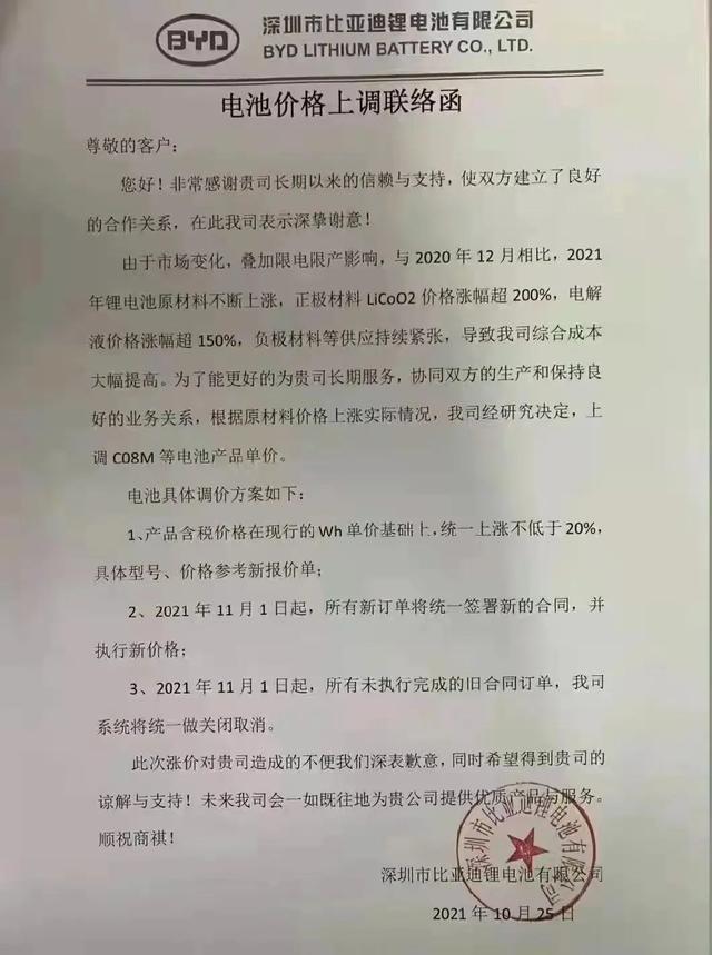 注意，公募冠军调仓！新能源还能走多远？