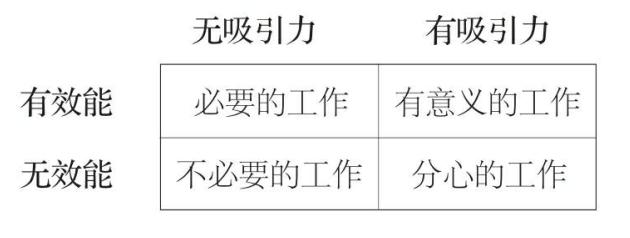 没有了培训班，孩子还能学好吗？