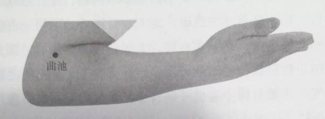 每日一穴……曲池穴