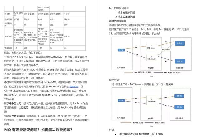 阿里爸爸YYDS!阿里内网首发的Java开发手册，不惜重金开源