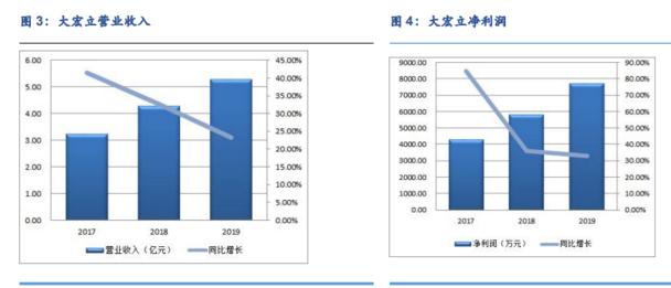 建筑垃圾破碎机-定找浙江双金机械厂家