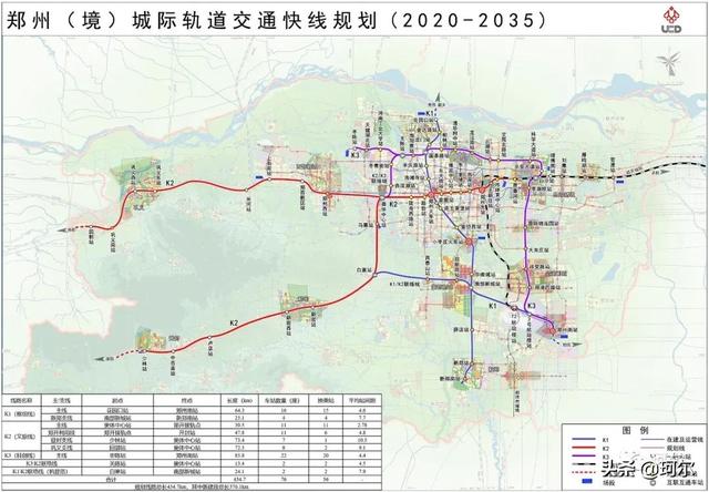 恭喜，蓝图绘就，九大支点六大片区将打造国家级全新增长极