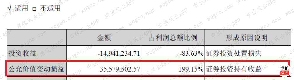 靠炒股续命的兰州黄河，廉颇老矣，尚能饭否？| 独立评级