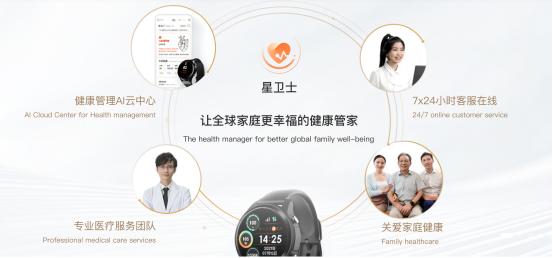 星卫士手表再度爆红，是真的健康管家还是智商税？