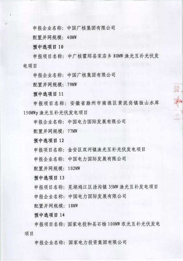 安徽2.117GW光伏+煤电改造名单：阳光新能源、中广核、国家电投、通威、国家能源集团等领衔