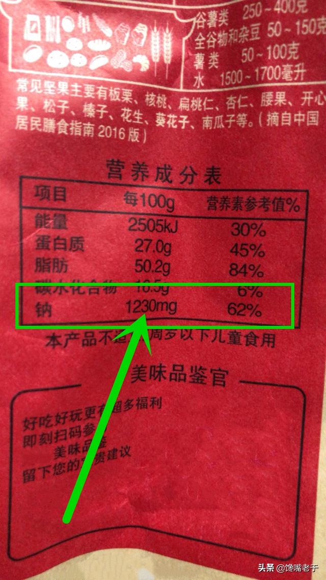 含盐量极高的6种食物，很多人都爱吃，为了家人健康，不妨看一看