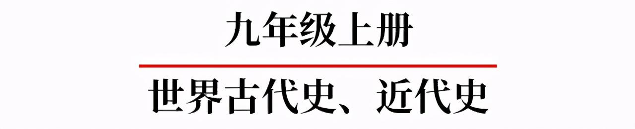 初中历史全部必背知识点，就在这7张图里