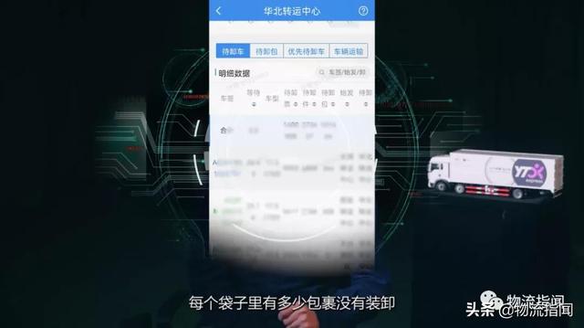 幕后：这个双11，快递业变了，圆通也变了