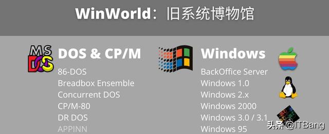 从 DOS 到 Win 2000，旧系统博物馆，还有同样过时的海量软件、游戏