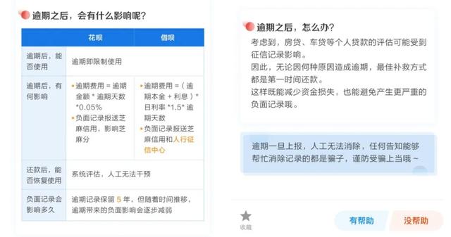 小米分期手续费多少