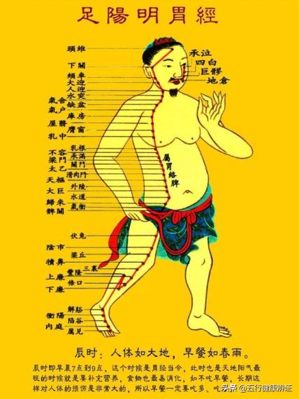 胃受寒恶心，肝受寒头痛，肾受寒肢冷！张仲景是如何温里散寒的？