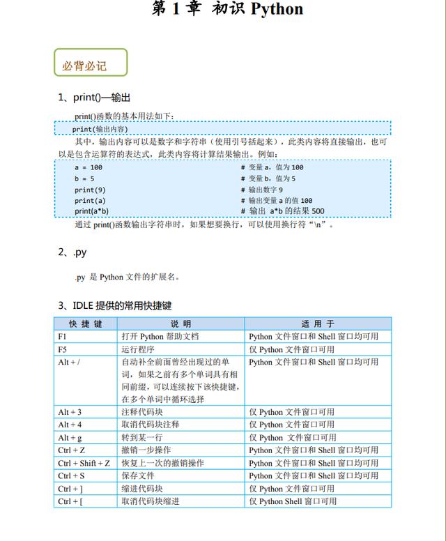 零基础学python背记手册pdf高清版建议下载 全网搜