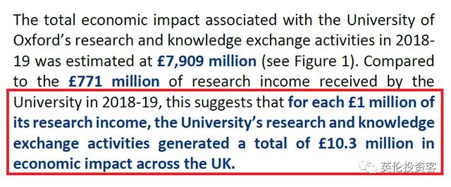 一年贡献超1300亿，占GDP近1%！牛津大学才是英国最赚钱的资产啊