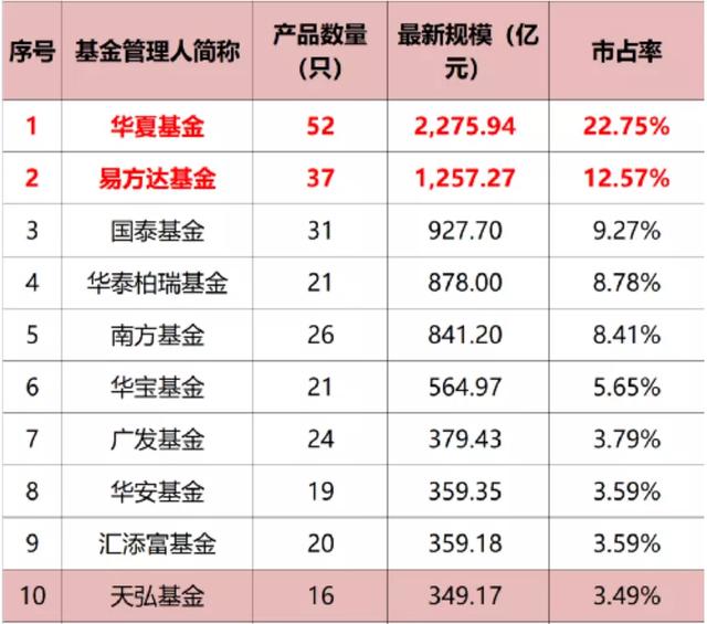 市界早知道｜小米手机三季度出货量下滑；高盛恢复跟踪茅台五粮液