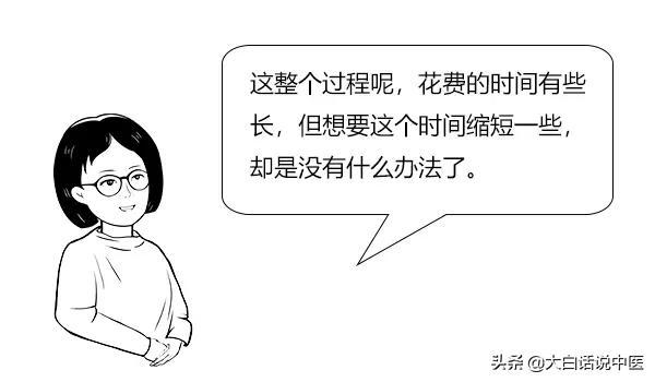 大白话说中医第83期｜失眠久了伤身体，健脾养胃补心气
