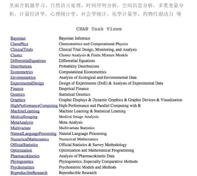 大數據軟件 大數據軟件