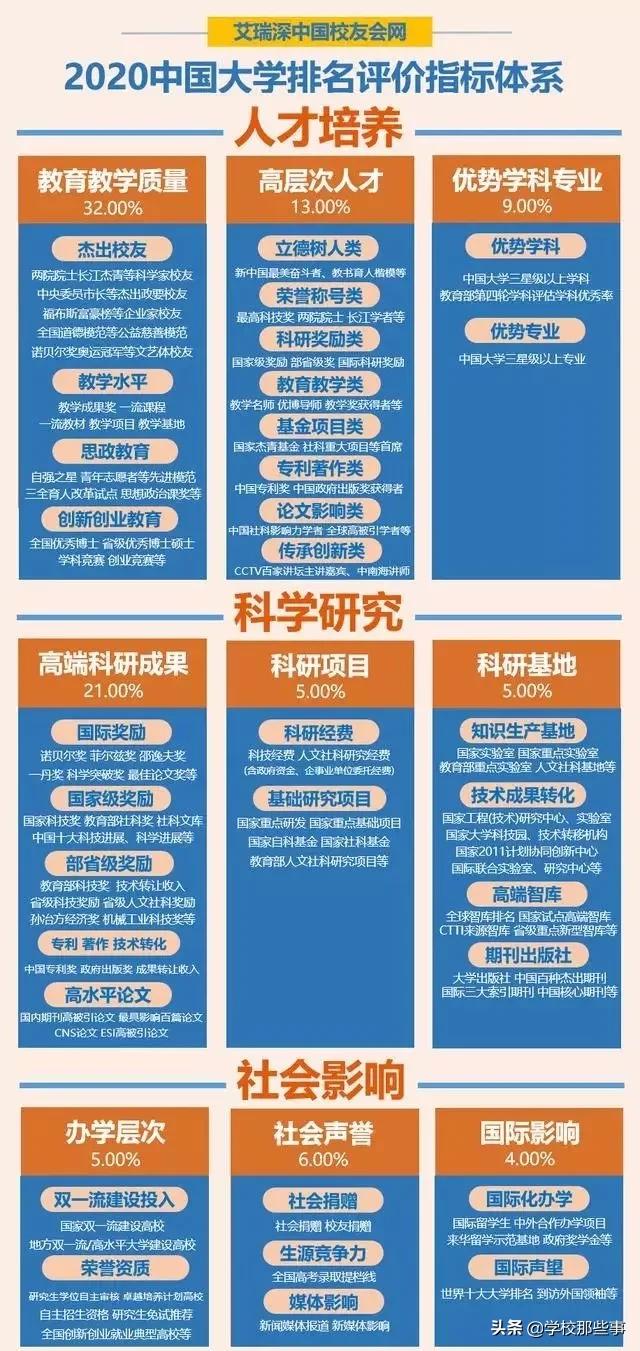 新宝GG创新平台