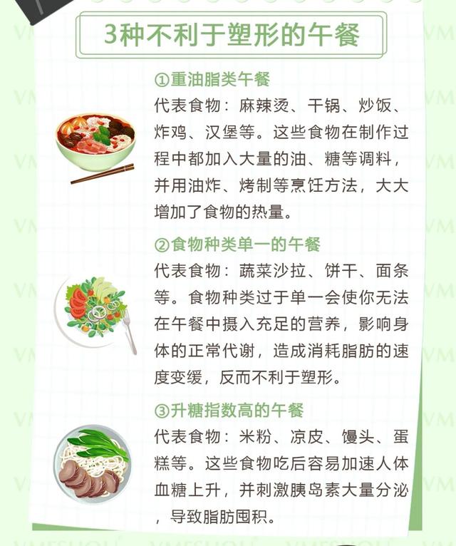 不利于塑形的午餐