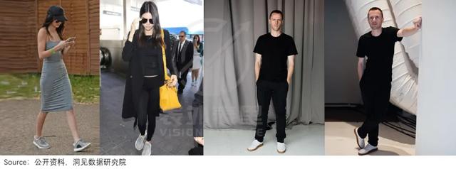 “秋裤”Lululemon火辣辣，“秋衣”安德玛静悄悄