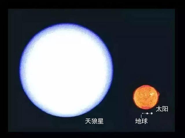 换个角度看地球，太震撼了