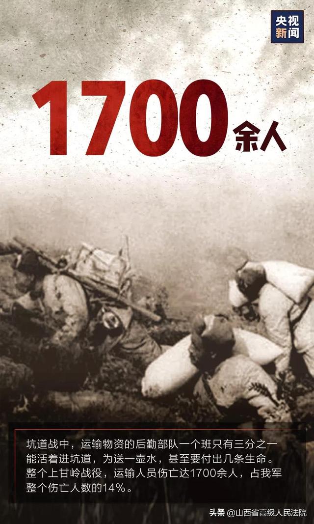 缅怀，致敬！