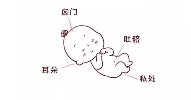 乱摸宝宝易变傻，记住“五不摸”，谨防亲戚下“黑手”