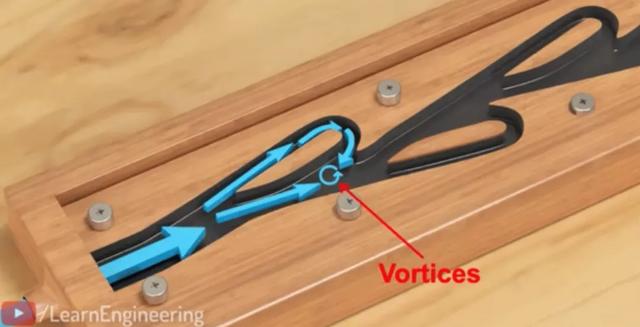 特斯拉100年前设计的这个阀门，如今依旧被广泛使用